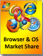 Browser and OS market share