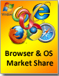 Browser and OS Market share