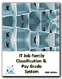 IT JobFamilies