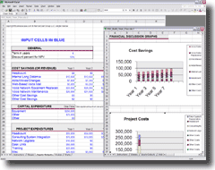 VoIP Business Case